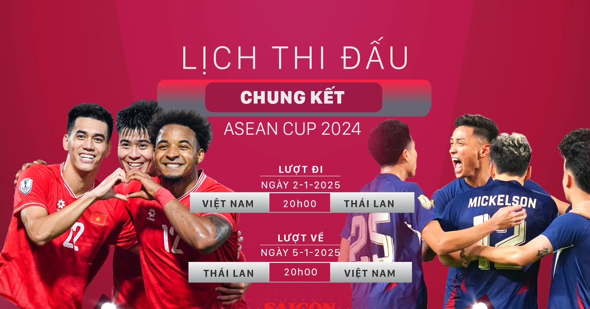 Chung kết AFC Cup 2024 - Việt Nam chạm tay vào vinh quang trước Thái Lan